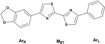 Toward Novel [18F]Fluorine-Labeled Radiotracers for the Imaging of α-Synuclein Fibrils